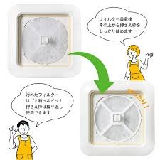 アマゾン | フィルターコム UNIX φ93内径口 17用オリジナル