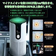 ソラリファ 車用空気清浄機