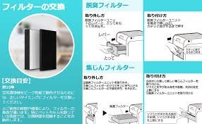 ダイキン 加湿空気清浄機フィルター KAFP080シリーズ
