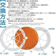 BBT KNME043B4 加湿フィルター MCK70V用