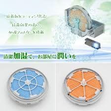 KTJBESTF 空気清浄機加湿フィルター