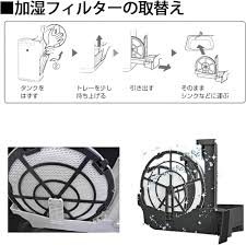 パナソニック空気清浄機用加湿フィルター
